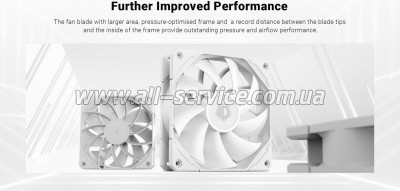    ID-Cooling TF-12025-PRO WHITE