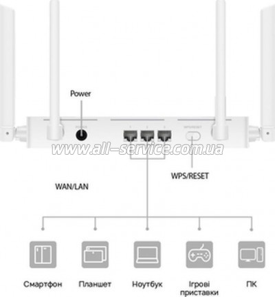  Huawei WS7001 V2 White (lifecell)