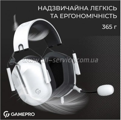 �������� GamePro Genesis Hunter White (HS1350W)