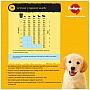 Сухой корм для собак Pedigree для щенков с птицей и овощами 500 г (5998749144923) Сухой корм для собак Pedigree для щенков с птицей и овощами 500 г (5998749144923)