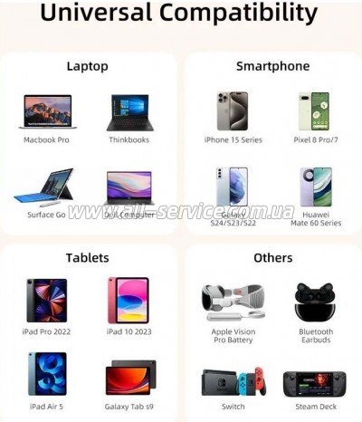 ���� ������ USB-C to USB-C 1.0m PD60W Cabletime (CA915743)