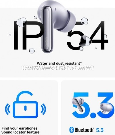  Xiaomi Redmi Buds 6 Pro (BHR9307GL) Space Black (1124219)