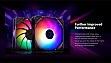    ID-Cooling TF-12025-PRO ARGB TRIO
