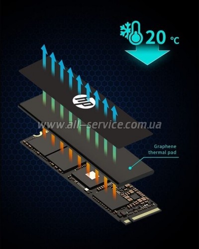  SSD M.2 2280 1TB FX900 Pro HP (4A3U0AA)