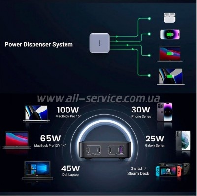 �������� ������� Ugreen 4xUSB 100W GAN Black CD328 (90928)