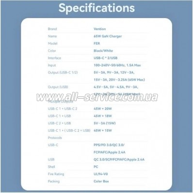 �������� ������� Vention 2xUSB-C PD65W + 1xUSB QC3.0 60W GaN white (FERW0-EU)