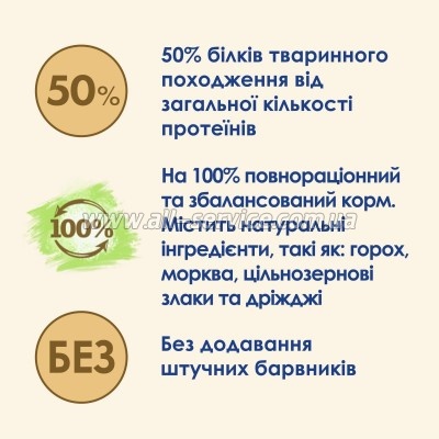     Purina Cat Chow Sterilised   1.5  (7613032233396)