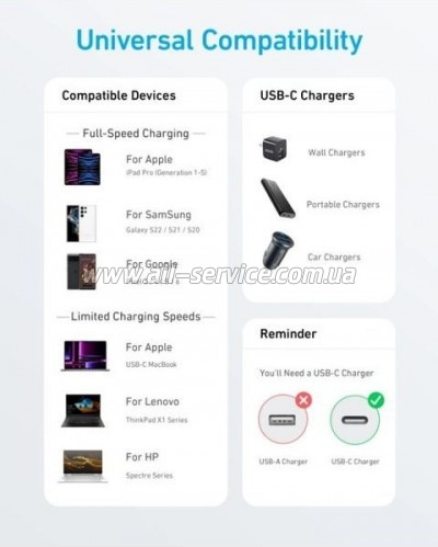 ���� ������ USB-C to USB-C 1.8m nylon 322 black Anker (A81F6G11)