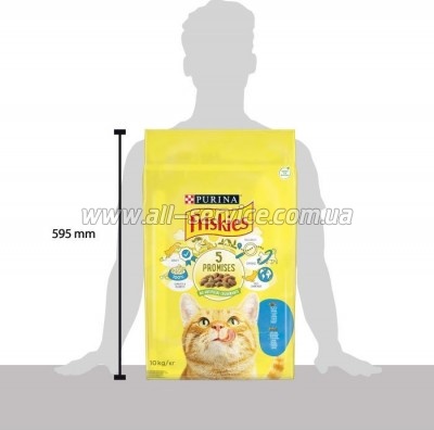     Purina Friskies      10 (5997204515469)