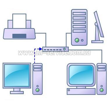 ��������� �� � ��������� ����