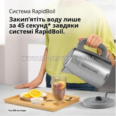  Braun WK 1500 GY
