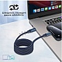 ���� ������ USB-C to USB-C 1.2m Promate (springy.blue)