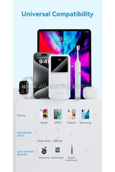 ������� ������������� Vention 10000mAh PD 22.5W Black (FHKB0)