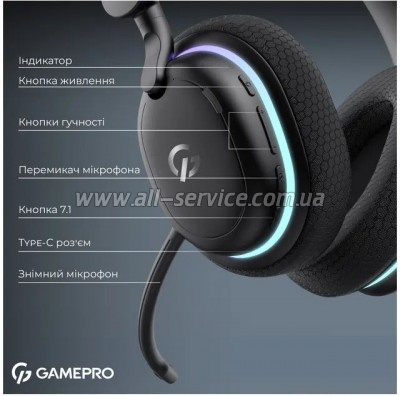 �������� GamePro Asgard Bragi 7.1 RGB Tri-Mod Black (HSW250B)