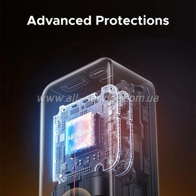 ������� ������������� Ugreen 20000mAh PD 165W (PB726 55987B)