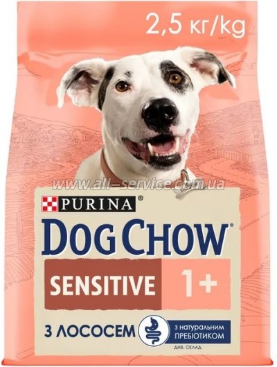     Purina Dog Chow  ,       2.5 (7613034488268)