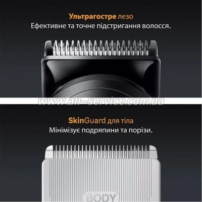 ������� Braun AIO 5520 (AIO5520)