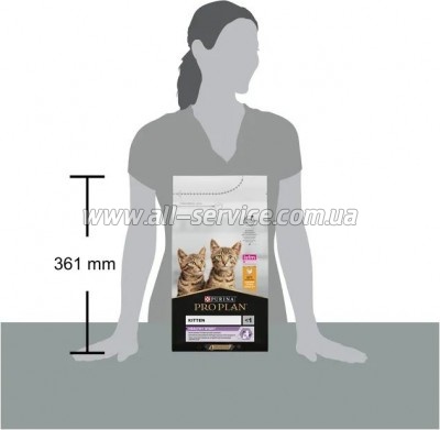     Purina Pro Plan Original Kitten  12    1.5 (7613036505178)