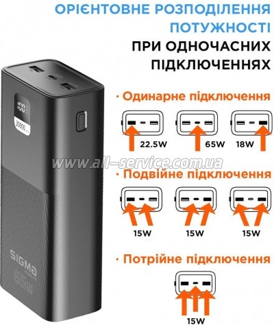 ������� ������������� Sigma X-power SI30A6QLX 30000mAh PD 65W black (4827798835111)