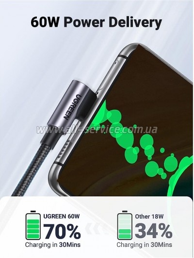 ���� ������ USB-C to USB-C 3.0m 60W US255 90-degree Angle Black Ugreen (80714)