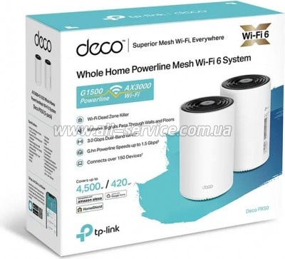 ������������� TP-Link DECO-PX50-2-PACK