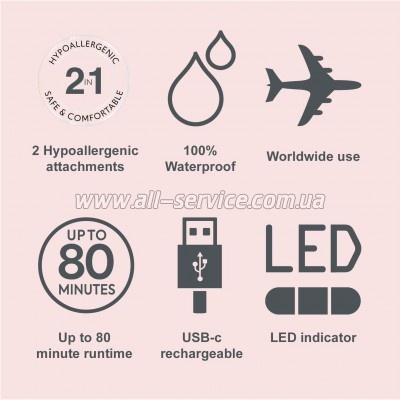 ������� Remington WFS200