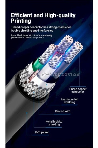 ������ ��� �������� USB 2.0 AM/BM 1.0m 480Mbps PVC black Vention (COQBF)