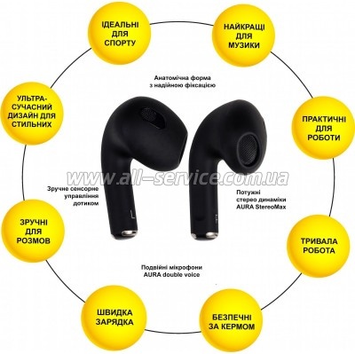 �������� AURA 3 Black (TWSA3B)