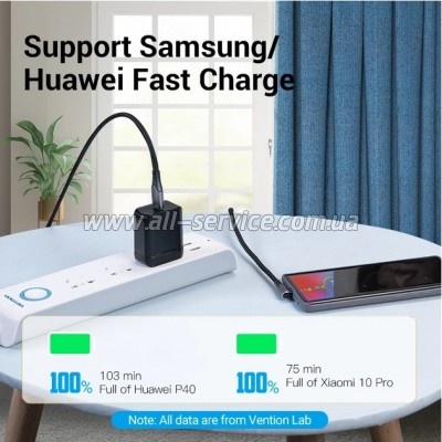 ���� ������ USB-C to USB-C 1.0m 5A 90� corner aluminum gray Vention (TAKHF)