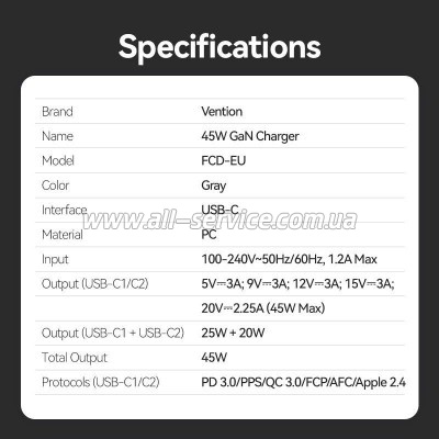 �������� ������� Vention 2xUSB-C PD45W GaN gray (FCFH0-EU)