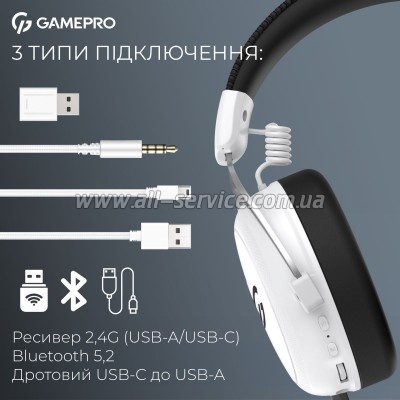 �������� GamePro Asgard Skald 4-Mode White (HSW160W)