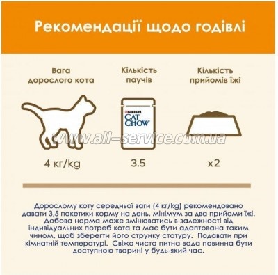     Purina Cat Chow Adult        85 (7613036595063)