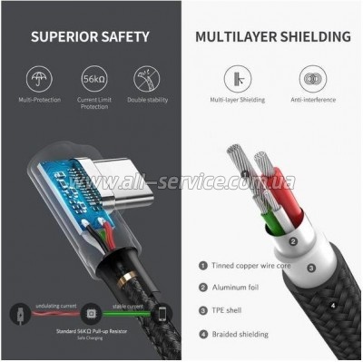 ���� ������ USB 2.0 AM to USB-C 1.0m US284 Angled Black Ugreen (50941)