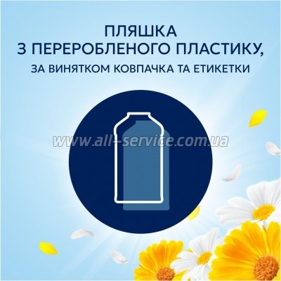    Lenor   1.491  (8700216724029)