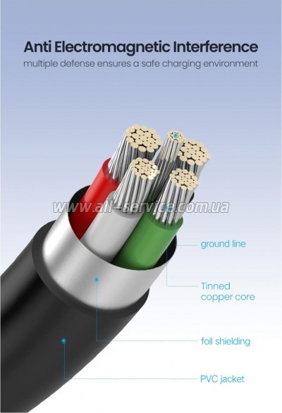 ���� ������ USB 2.0 AM to Mini 5P 2.0m US132 black Ugreen (30472)