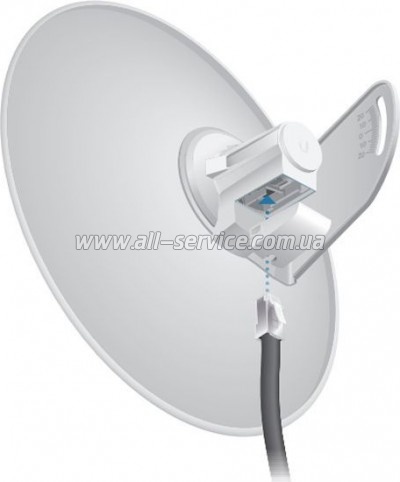   Wi-Fi Ubiquiti PBE-M5-300