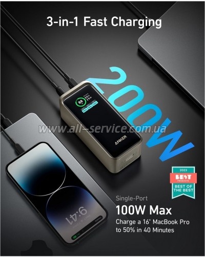 ������� ������������� Anker 20000mAh Prime PD 200W Black (A1336011)