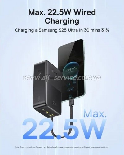 ������� ������������� Baseus EnerFill FC51 Bipow2 Pro 30000mAh PD 22.5W black (E0028100)