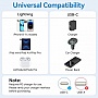 ���� ������ USB-C to Lightning 1.0m PD27W PVC blue Vention (LAKSF)
