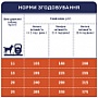     Club 4 Paws     14  (4820083909719)