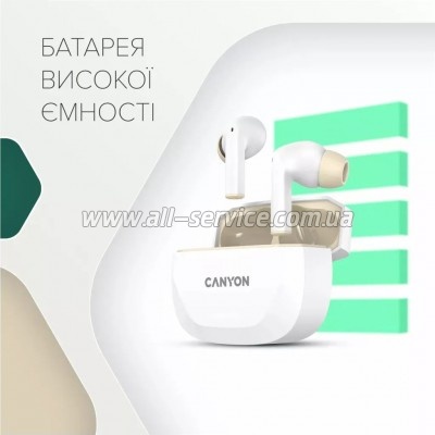 �������� Canyon Hexagon 7 TWS ANC+ENC Wireless Charge White/Beige (CNS-TWS7WB)