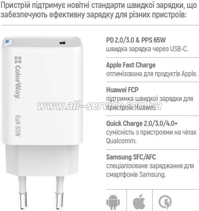 �������� ���������� ColorWay GaN Mini 65W PD Port PPS USB-C white (CW-CHS049PD-WT)