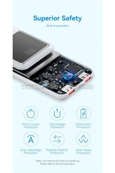 ������� ������������� Vention 10000mAh PD 22.5W Black (FHKB0)