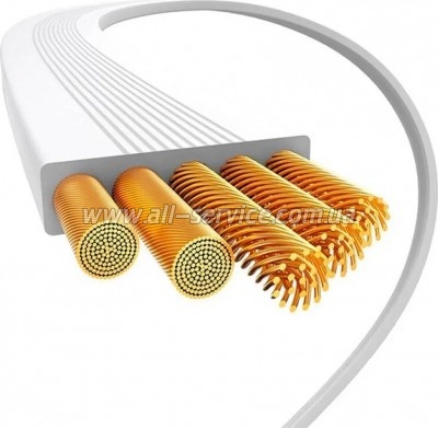 ���� ������ USB-C to USB-C 1.0m 100W white Baseus (P10364500211-00)