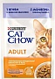     Purina Cat Chow      85  (8445290476524)