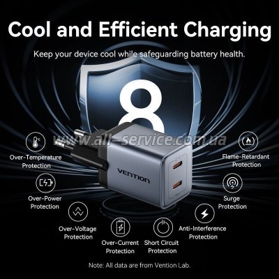 �������� ������� Vention 2xUSB-C PD45W GaN + cable USB-C to USB-C 1.0m black gray (TZ-FCDH0-EU)