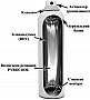  Pyrocool   (-400-)
