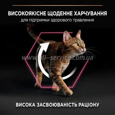     Purina Pro Plan Delicate Turkey    10 (7613033566509)