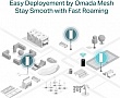   Wi-Fi TP-Link EAP610-OUTDOOR