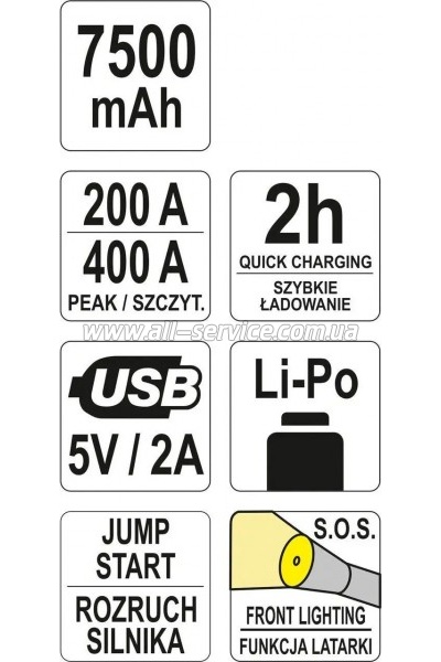 ����� �������� ���������� Yato YT-83080